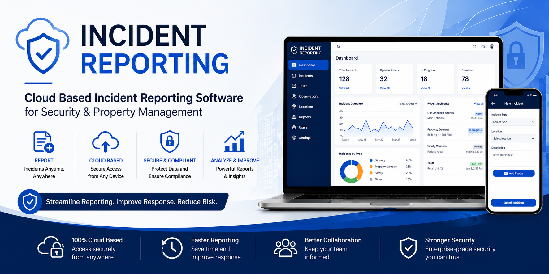 Incident Reporting System